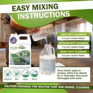 Easy mixing from Bluegrass Janitorial in Lexington, Kentucky