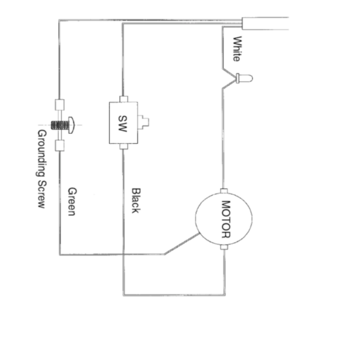 Bissell 28” Wide Area Vacuum