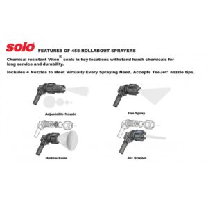 458-Rollabout Sprayer, Professional, 3 Gallon