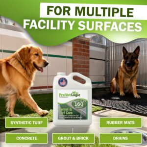 Kennel and Turf Care Floor Cleaner 2.5 Gallons from Bluegrass Janitorial in Lexington, Kentucky
