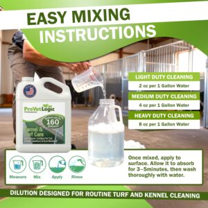 Easy mixing instruction for cleaning chemical from Bluegrass Janitorial in Lexington, Kentucky